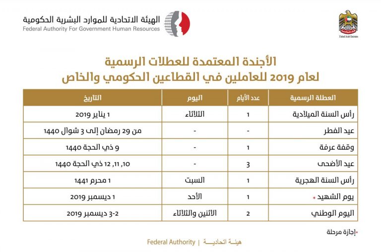 Image result for ‫الاجازات الرسمية الامارات 2020‬‎
