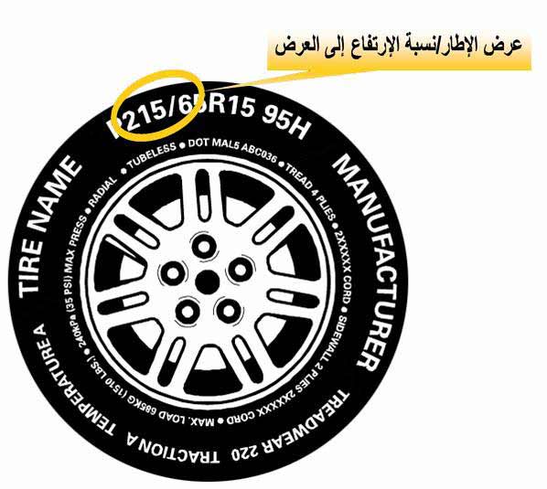نصائح مهمة قبل شراء الكفرات ومعرفة الكفر المناسب لسيارتك